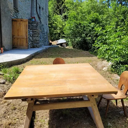 Riparo Del Ghiro Solo Per Audaci *